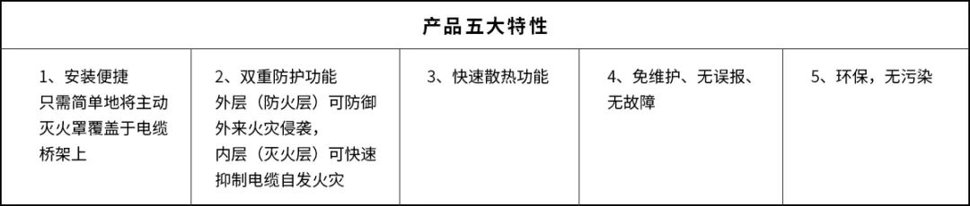 主动灭火罩-1.jpg